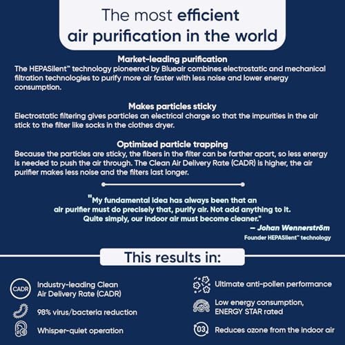 BLUEAIR Bedroom Air Purifier, Air Cleaner Dust Pet Dander Smoke Mold Pollen Bacteria Virus Allergen, Odor Removal, for Home Office Kitchen, Washable Pre Filter, HEPASilent, Medium Room, Blue 311 Auto - Image 6