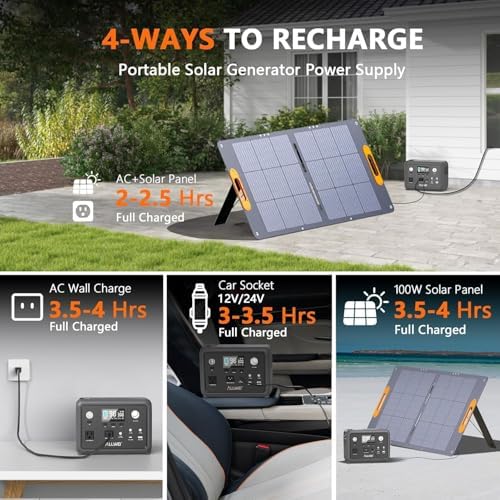 ALLWEI 300W 256Wh Power Station + 100W Solar Panel, LiFePO4 Solar Generator - Image 3