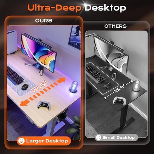 Huuger 55 x 28 Large Electric Standing Desk, Height Adjustable Desk, 27.6" Deep Desktop, Stand up Gaming Computer Office Desk with 2 Hooks, 3 Preset Heights, for Home Office, Maple - Image 4