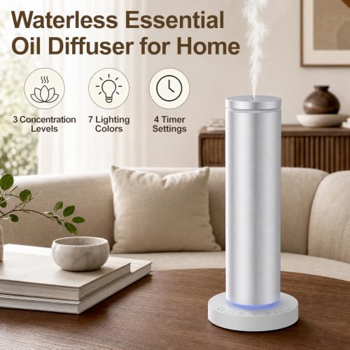 COFUN Waterless Essential Oil Diffuser, Wireless, Aluminum Housing, Silver - Image 2