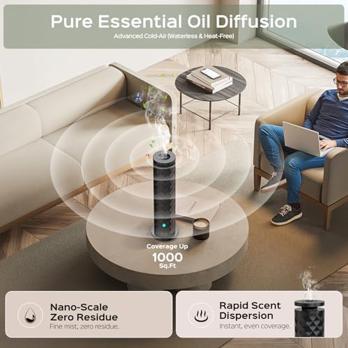 Waterless Cold Air Scent Diffuser Starter Kit with 5 Oils - Image 3