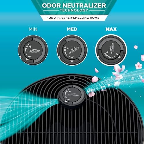 Shark Clean Sense Air Purifier with Odor Neutralizer, HP232, Black - Image 3
