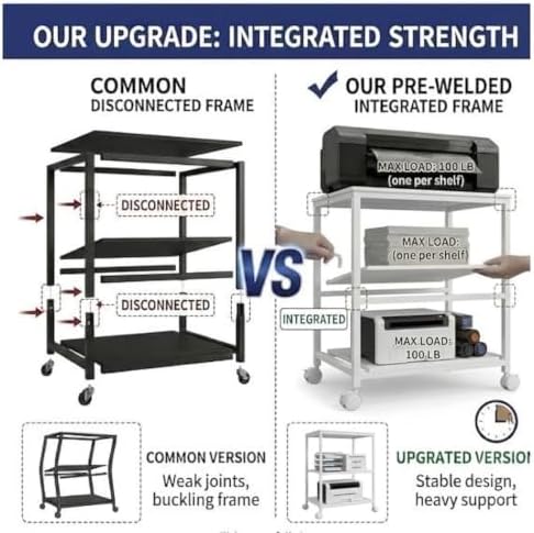 31.5" Heavy Duty Large Printer Stand with Adjustable Storage Shelf, White - Image 5