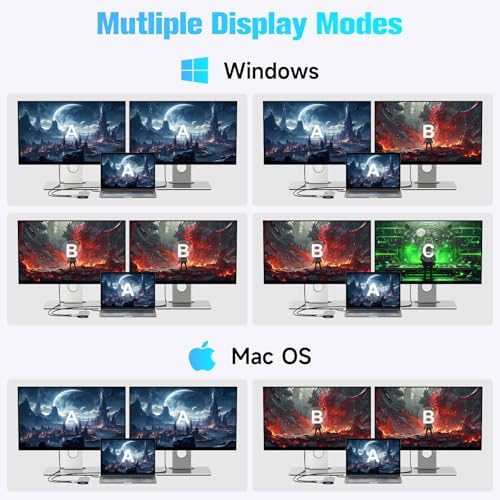 RSHTECH USB C Docking Station Dual Monitor,11-in-1 USB-C Hub, RSH-T11H - Image 6