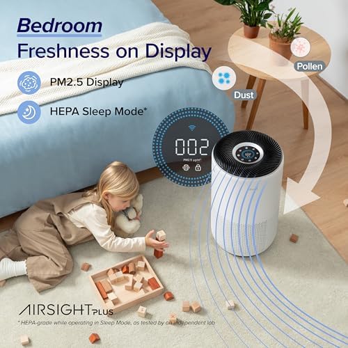 LEVOIT Smart Air Purifiers for Home Large Room Up to 1733 Ft² Core 400S-P - Image 3