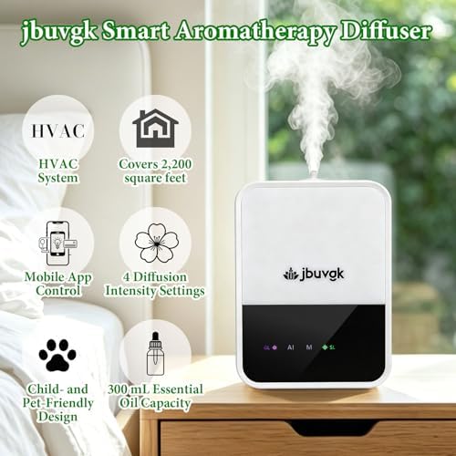 2200 Sq.Ft Smart Waterless Essential Oil Diffuser- HVAC System - Image 2