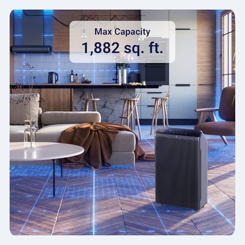 WINIX 5510 Air Purifier (New Generation of 5500-2 with App Support) for Home Large Room Up to 1881 Ft² in 1 Hr, True HEPA, High Deodorization Carbon Filter and Auto Mode, Captures Pet Allergies, Smoke - Image 3