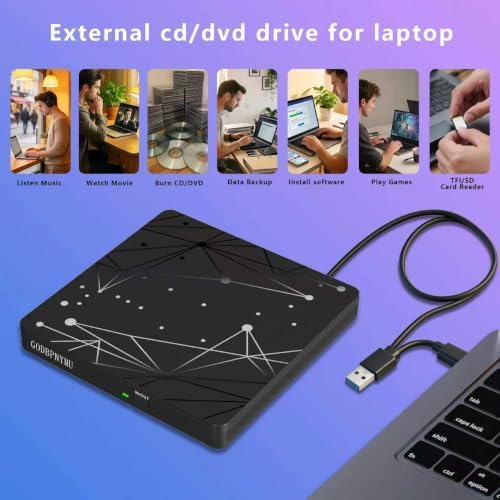 External CD/DVD Drive for Laptop,USB 3.0 CD Burner/DVD Player - Image 4