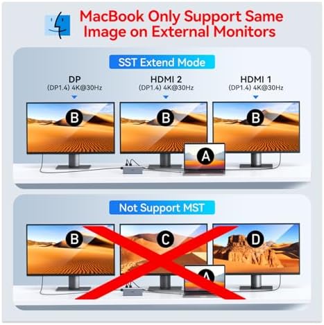 USB C Laptop Docking Station Dual Monitor HDMI Type C Hub Multiport Adapter - Image 4