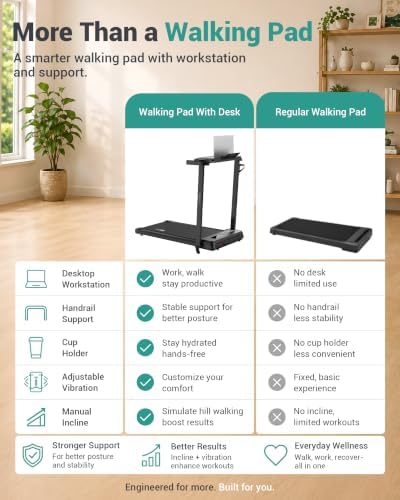 Walking Pad with Vibration Plates, 3 in 1 Walking Vibration Pad, Walking Pad with Incline, Under Desk Walking Pad with Remote Control and LED Display for Home Small Space - Image 2