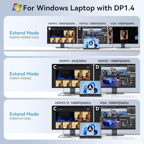 USB C Docking Station Dual Monitor Adapter Laptop Docking Station 3 Monitor - Image 3