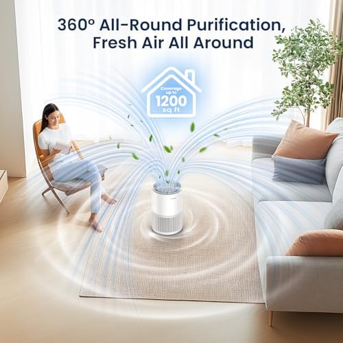 Air Purifiers for Home Large Room up to 1200ft², LUNINO H13 True HEPA Air Purifier for Bedroom with Fragrance Function, Air Quality Sensor, Sleep Mode, Air Cleaner for Pet Dander, Odor, Dust, Smoke - Image 2