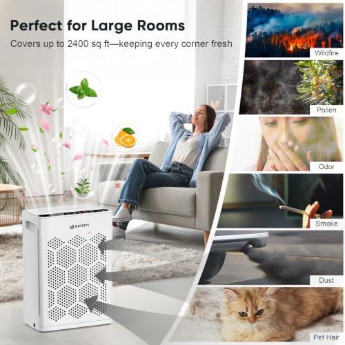DAYETTE Air Purifiers for Home Large Room Up to 2400 Ft² with HEPA 14 Filter, Pet Air Purifier with Washable Prefilter for Bedroom with Fragrance, Air Cleaner for Smoke Dust Pets Hair Odor, White - Image 3