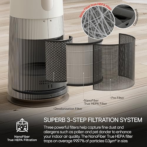 LG PuriCare AeroTower Air Purifier Fan for Home, Large and Small Room, Bedroom, with True HEPA Filter, Multiple Airflow Options, WiFi, Air Quality Monitor, Low Noise, NanoFiber - Image 3