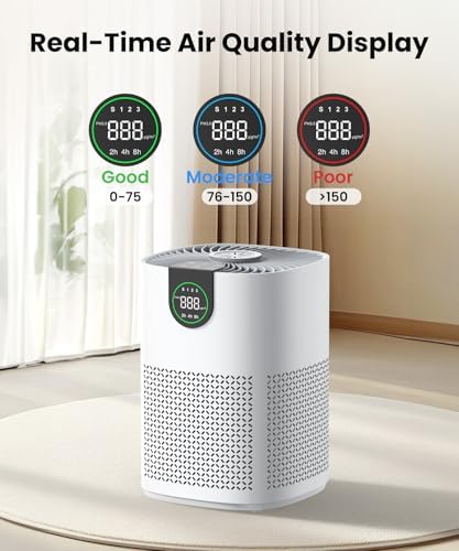 VEWIOR 2 Pack Air Purifiers with Washable Filter for Home Up to 1200ft² - Image 4