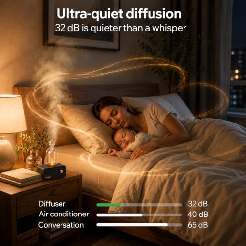 Nebulizing Waterless Essential Oil Diffuser, 700 Sq. Ft. Aromatherapy - Image 6