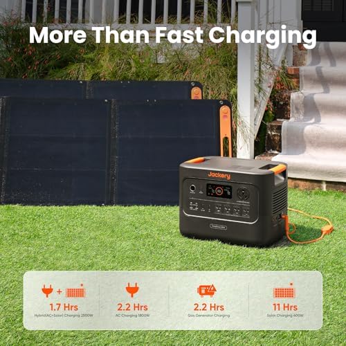 Jackery HomePower 3000 and Transfer Switch & 2x200W, 3072Wh, 3600W Output - Image 5