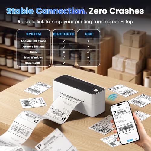 Phomemo High-Speed Shipping Label Printer,241H Label Printer & 20Pcs Labels - Image 6