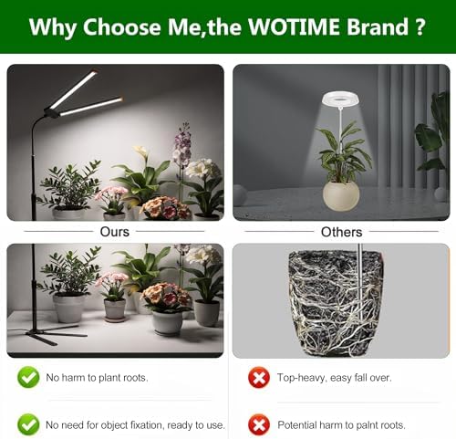 2-Pack Grow Light for Indoor Plants Growing,6000K LED Lamp for Desk Plants - Image 5