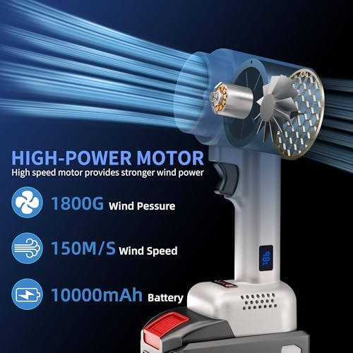 Cordless Handheld Car Dryer Blower, 1800G 335MPH Air Duster - Image 3