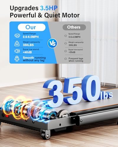 Walking Pad Treadmill with 15% Incline/Handle Bar/2 Screen Display, 3.5HP Foldable Walking Pad Treadmill, Portable Treadmills for Home with 4 Adjustable Incline, 350+lb Capacity, Smart App, RGB Light - Image 5