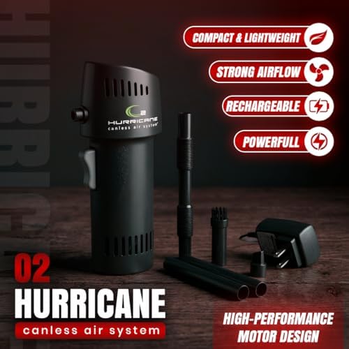 Canless Air O2 Hurricane Industrial Air Duster - Rechargeable Air Blower with 220+ MPH Airflow - 5 Precision Nozzles Dust Removal Tool - Compressed Air Alternative for Electronics & Car Detailing - Image 6