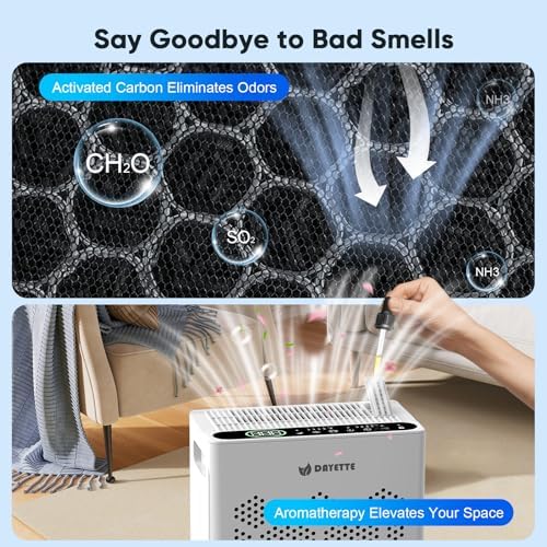 DAYETTE Air Purifiers for Home Large Room Up to 2400 Ft² with Fragrance, Smart WiFi Alexa Control,Auto Mode, HEPA 14 Air Purifier with Washable Prefilter for Bedroom, Dorm Room, Pets, Office - Image 3