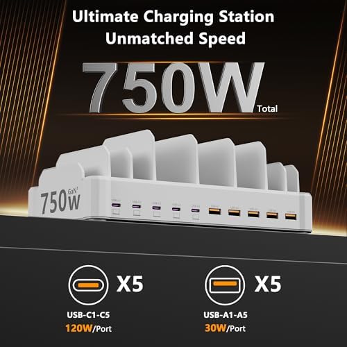 750W Charging Station for Multiple Devices, Zobirez 10-Port Fast Charger - Image 2