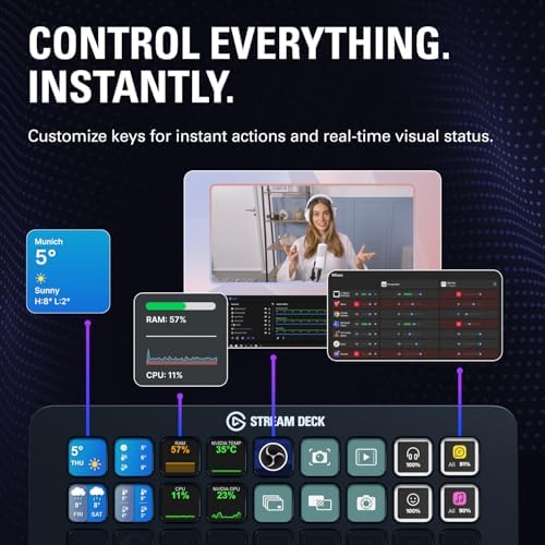 Elgato Stream Deck + XL Control Platform, Dials, Touch Strip - Image 3