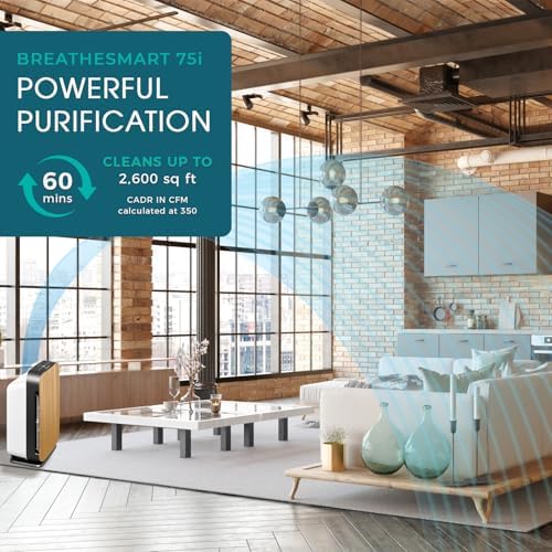 Alen Air Purifer BreatheSmart 75i HEPA w/ Pure Filter for Large Rooms up to 2600 Sq. Ft. - Perfect for Living Room & Kitchen - Captures Allergens, Dust, & Mold - White - Image 6