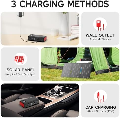 Portable Power Station with AC Outlet 120V, 24000mAh Laptop Charger Bank - Image 3