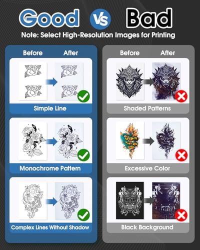 Phomemo M08F Tattoo Stencil Printer, Bluetooth, Wireless, Thermal, Portable - Image 5