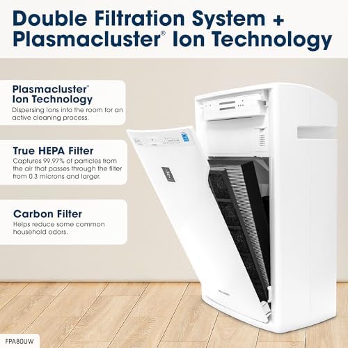 Sharp FPA80UW Air Purifier for Large Rooms - Image 6