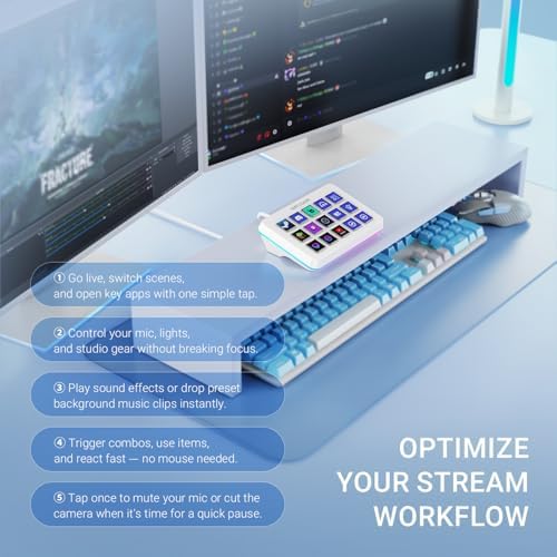 fifine D6W Gaming Macro-Keyboard with 15 Programable Display Buttons White - Image 5