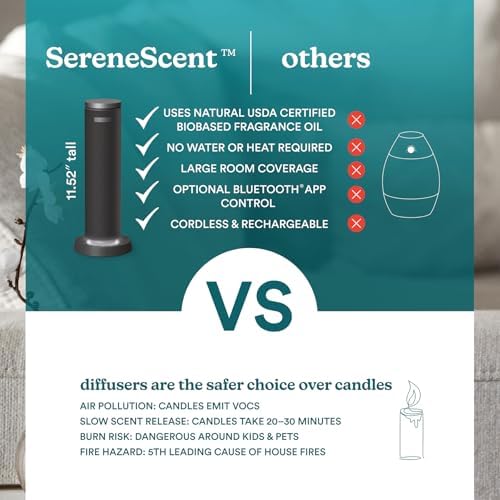 Homedics SereneScent Waterless Essential Oil Diffuser, Black - Image 6