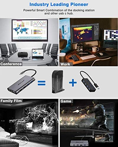 Hiearcool USB C Docking Station, 11-in-1 Dock, HDMI, VGA, Ethernet, Grey - Image 4