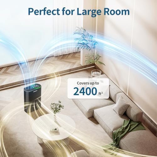 Air Purifier for Large Room, Cleans 2,400 ft² in 30 Mins True HEPA Filter Space Gray - Image 6