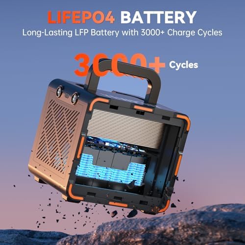 300W Portable Power Station, Solar Generator 259Wh, 70,000mAh LiFePO4 Battery with 65W USB-C PD&Pure Sine Wave AC, Solar Charging for Camping,Home Backup,Emergency Power(SOS Light & LCD Display) - Image 4