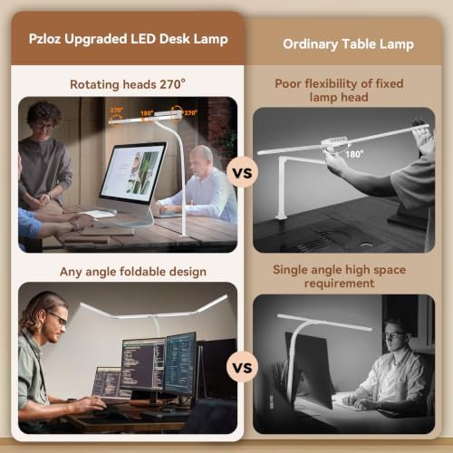 Pzloz Led Desk Lamp with Clamp: Architect Desk Lamp for Home Office, Eye Caring Double Head Computer Monitor Work Desk Light with Remote Control - 24W Flexible Dimmable Desktop Table Lamp White - Image 4