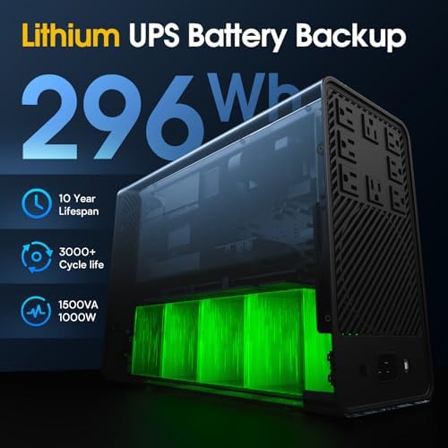 GOLDENMATE 1500VA/1000W Lithium UPS Battery Backup & Surge Protector, Gray - Image 3