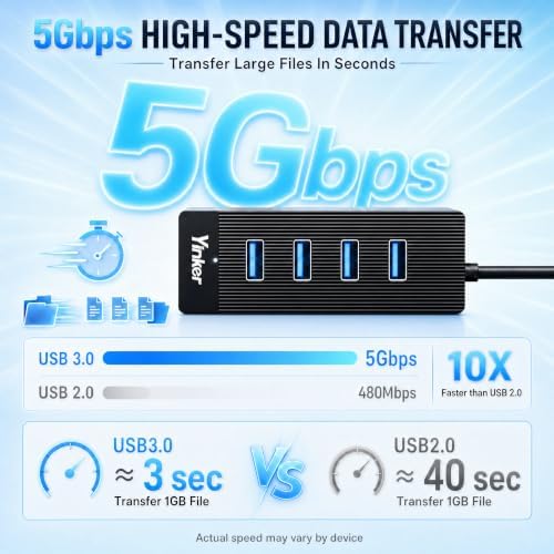USB Hub 4 Ports, Multiple USB 3.0 Hub, USB-A Splitter for Laptop with Type-C Power Port, Extender for A Port Laptop, PC Desktop and More(0.5ft) - Image 3