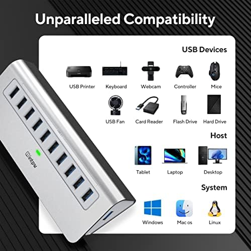 Powered USB Hub 10Gbps, intpw USB Port Hub with 10 Port USB 3.1 Data, 36W Power Adapter, 3.3FT USB-A & USB-C Cables, Aluminum USB Hub for PC, Laptop, Mac, Desktop - Image 5
