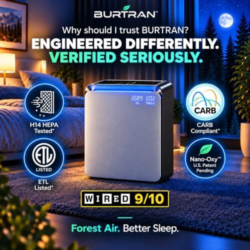 BURTRAN HEPA14 Air Purifier for Home Bedroom,Sleep Air Purifier,Ultra Quiet - Image 6