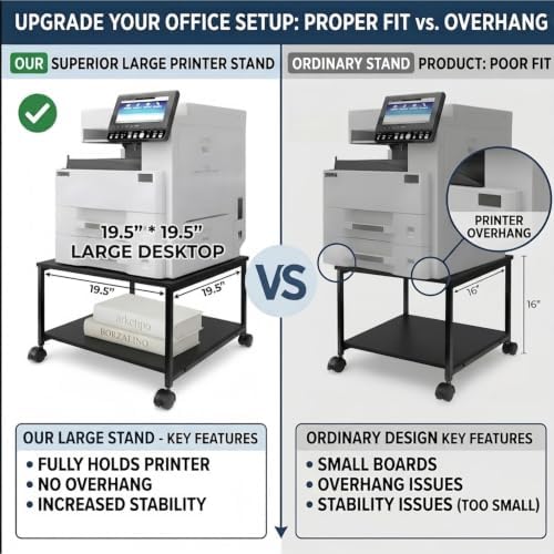 2-Tier Under Desk Printer Stand, 19.5" x 19.5" Large Rolling Printer Cart - Image 2