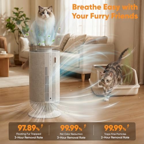 Petbobi Air Purifier for Home Large Room 3630 Sq Ft, Dual Efficient Filter - Image 3