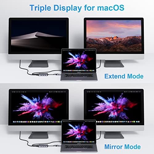 LIONWEI USB 3.0 to Dual HDMI Docking Station for MacBook (Driver Needed) - Image 5