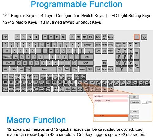Koolertron 23-Key One-Handed Macro Mechanical Keyboard,RGB LED Backlit - Image 4