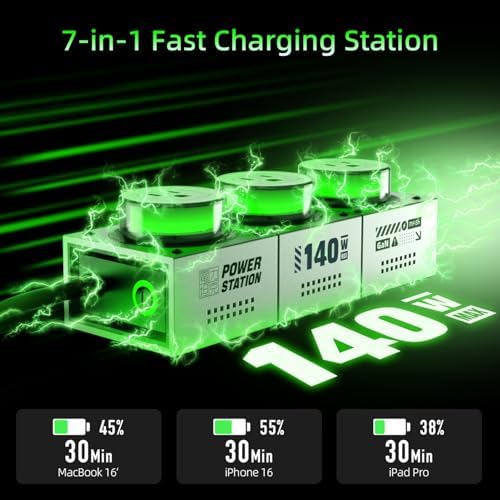 MFish E-Tank 7-in-1 Desktop Charging Station, 140W Max GaN USB-C Charger - Image 4