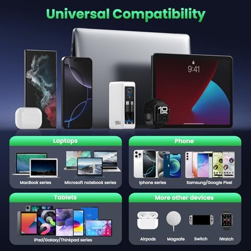 120W USB C Charger Block with 2 Built-in Retractable Cables,4-in-1 GaN IV Foldable Plug Wall Charger Fast Charging Station,PD 65W Laptop Adapter for MacBook/iPad,iPhone 17/16/15/14,Galaxy,Android etc - Image 6