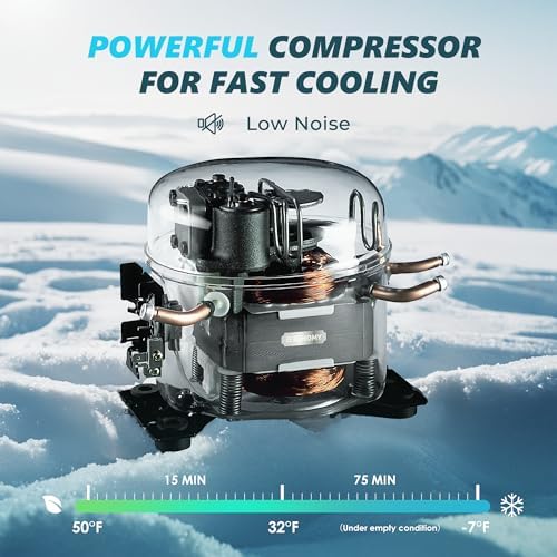 EUHOMY 19qt 12 Volt Refrigerator, -4℉~68℉ Electric Cooler for Car - Image 4